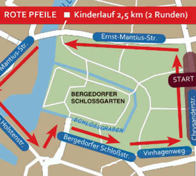 BCL Kinderlauf